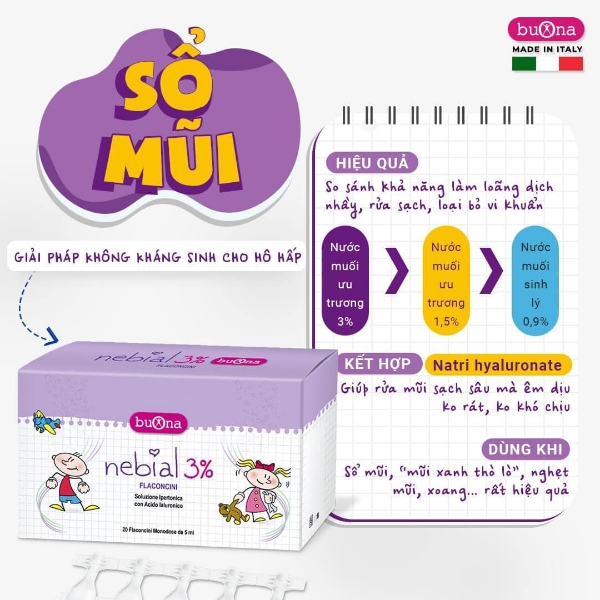 Ảnh của Dung dịch nhỏ mũi ưu  trương NEBIAL / NEBIANAX 3% Flaconcin