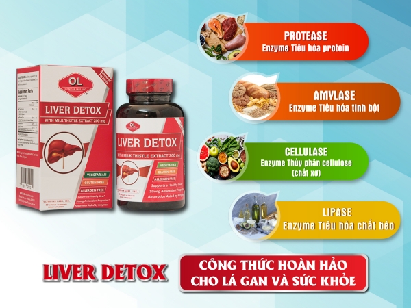 Ảnh của [HÀNG NHẬP KHẨU] Viên uống Olympian Labs Liver Detox giải độc gan (60 viên)